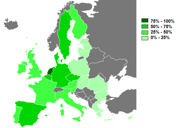 Eurobarometer2006