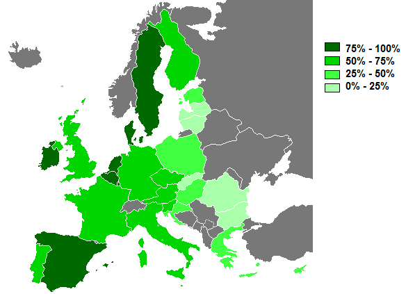 Eurobarometer2015