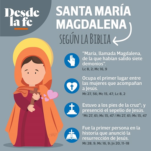 maria-magdalena-biblia-scaled